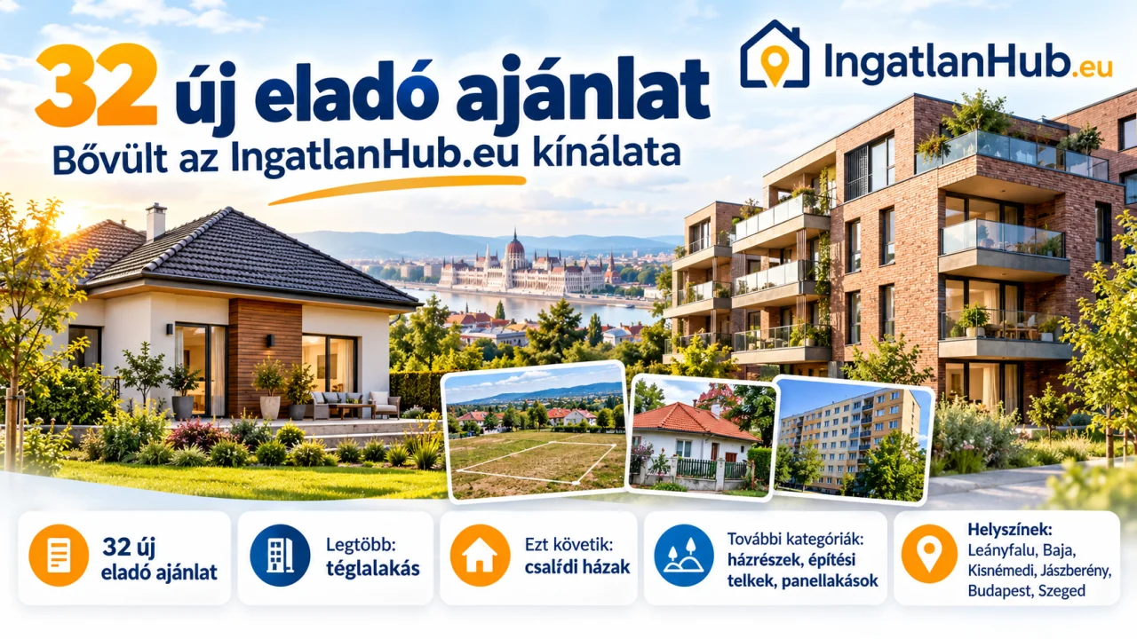 Friss ingatlankínálat Magyarországon