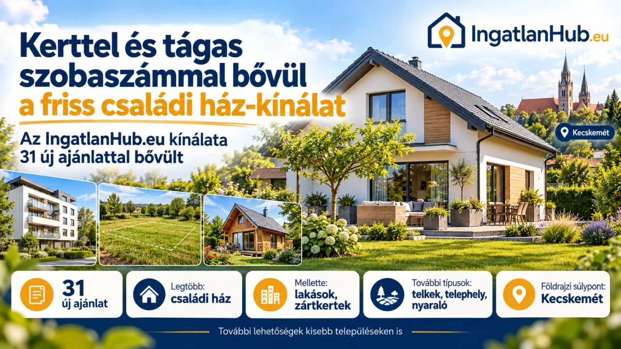 Friss ingatlankínálat Magyarországon