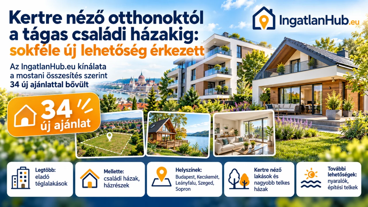 Friss ingatlankínálat Magyarországon