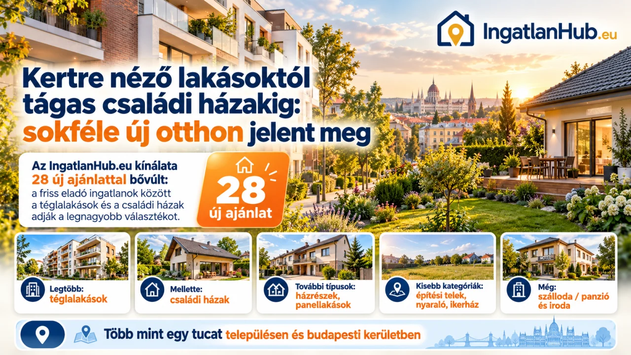 Friss ingatlankínálat Magyarországon