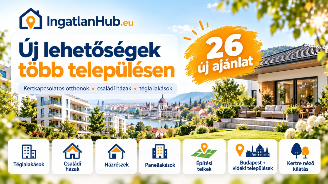 Friss ingatlankínálat Magyarországon