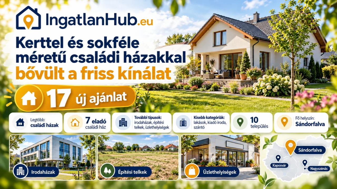 Friss ingatlankínálat Magyarországon